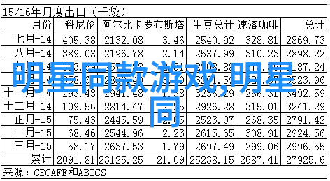 时尚搭配艺术打造个人风格的秘诀