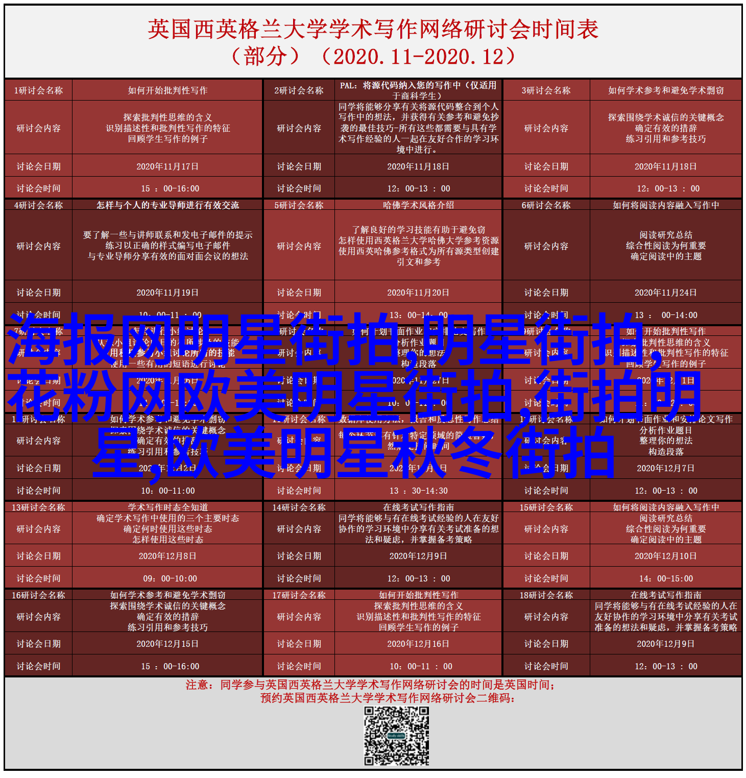 分层切割